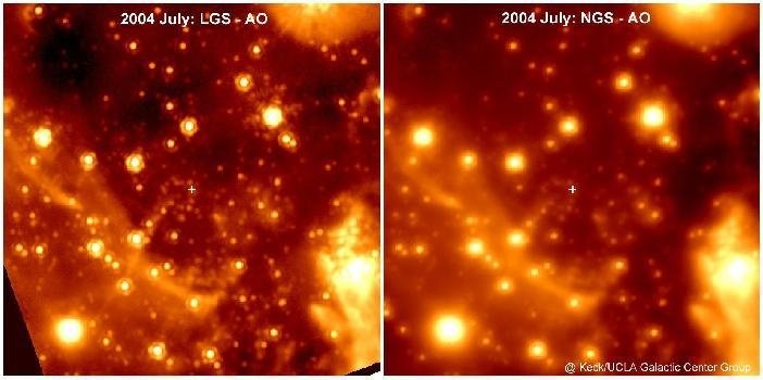 Adaptive optics using laser